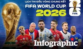 Lịch thi đấu bóng đá – All Leagues Football Match Schedule