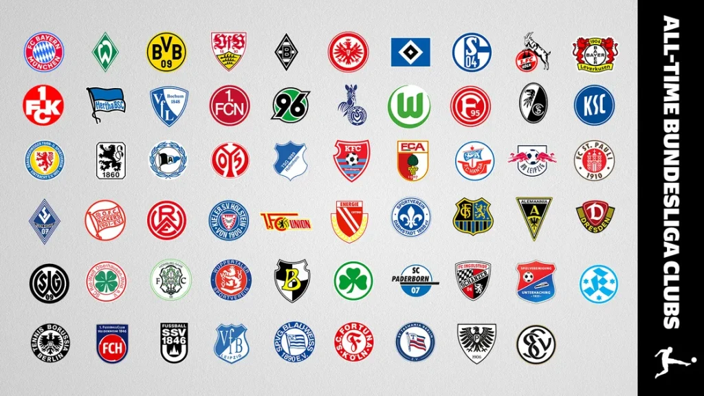 How Big-Club Playing Styles in the 2016/17 Bundesliga Shaped High-Scoring Odds